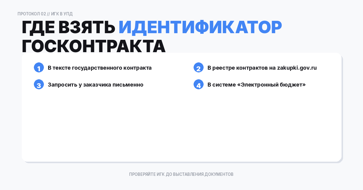 Когда ИГК обязателен в УПД: типовые ситуации