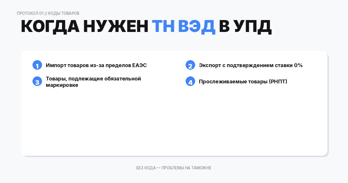 Какие коды бывают и чем отличаются: ТН ВЭД, ОКПД2, код вида товара
