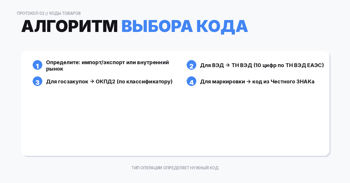 Когда в УПД требуется ТН ВЭД: импорт, ЕАЭС, маркировка, прослеживаемость