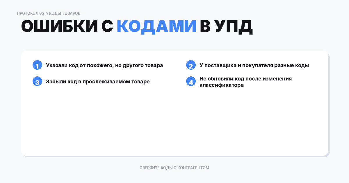 Когда нужен ОКПД2: закупки, госконтракты, внутренние требования