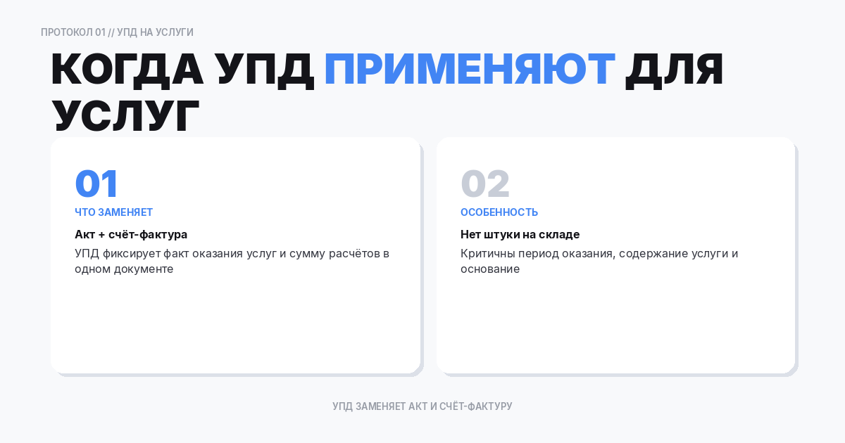 Когда УПД применяют для услуг