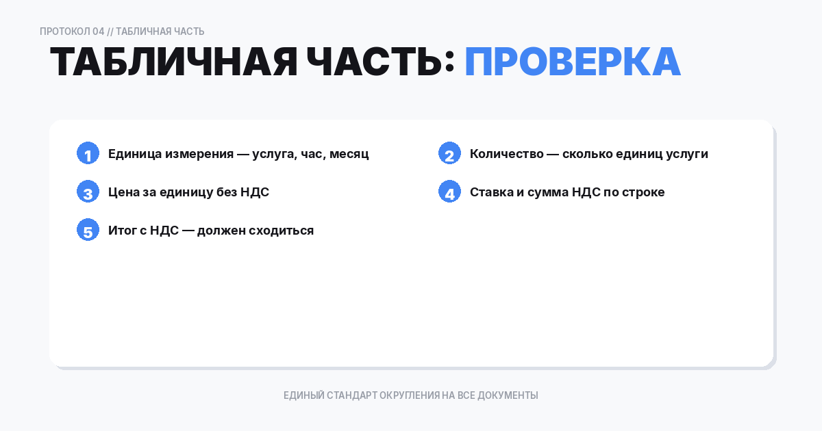 Табличная часть