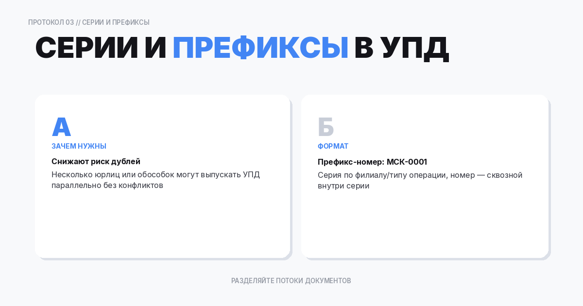 Серии и префиксы