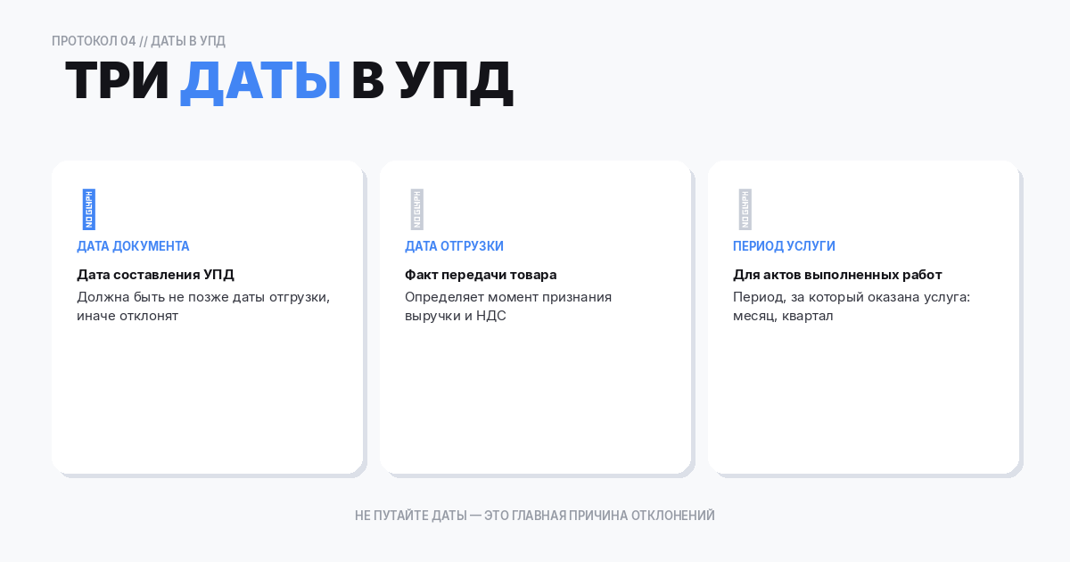 Даты в УПД