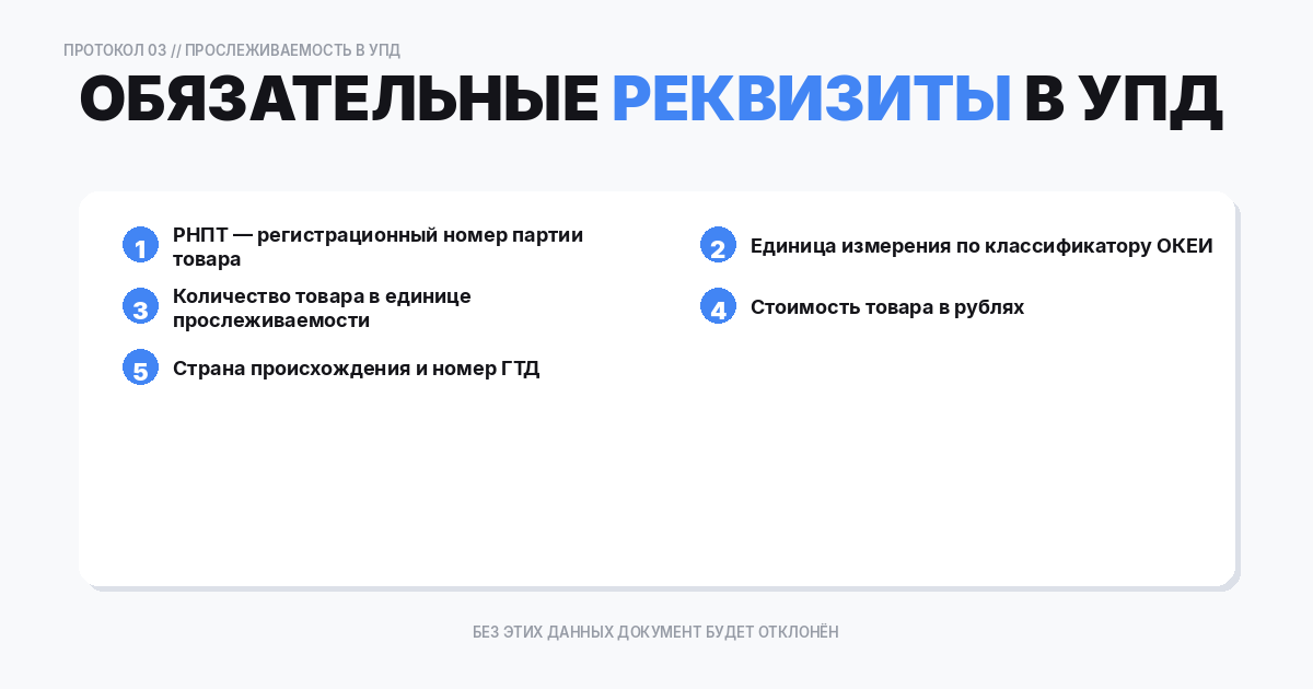 Какие реквизиты прослеживаемости