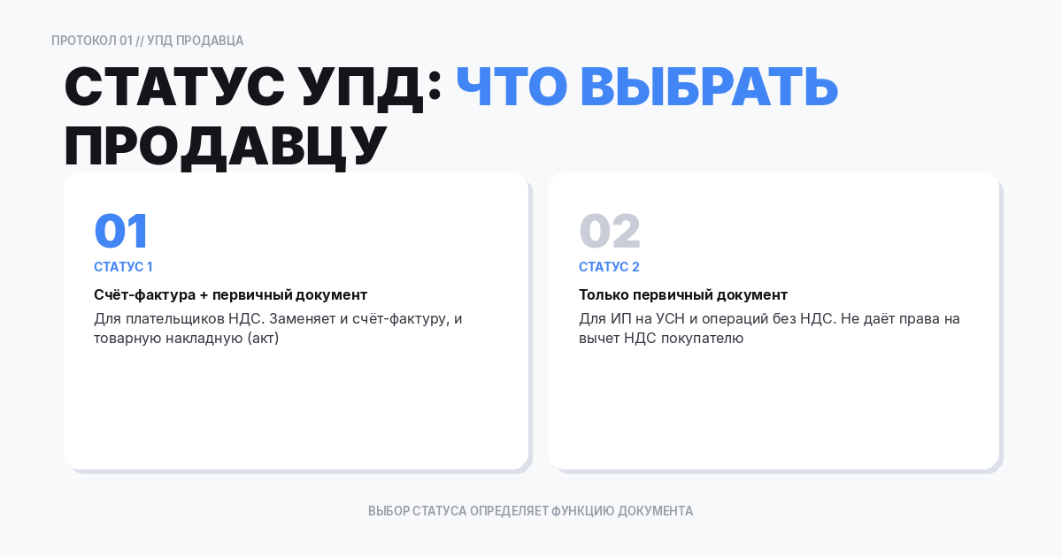 Статус УПД