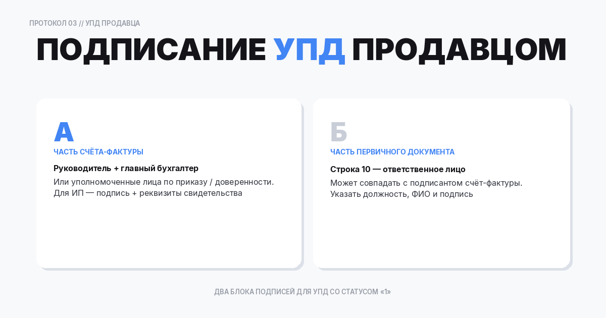 Подписание УПД