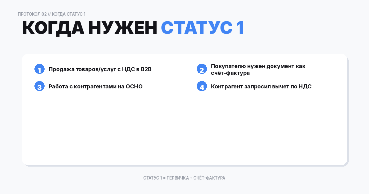 Когда нужен статус 1