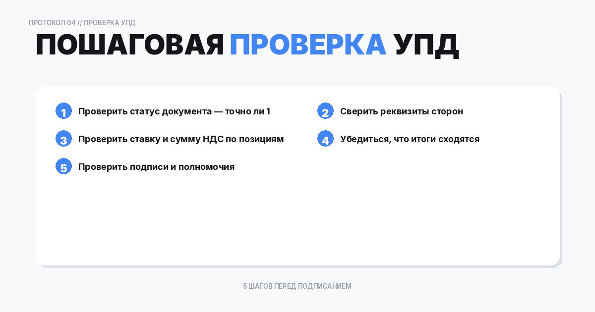 Пошаговая проверка