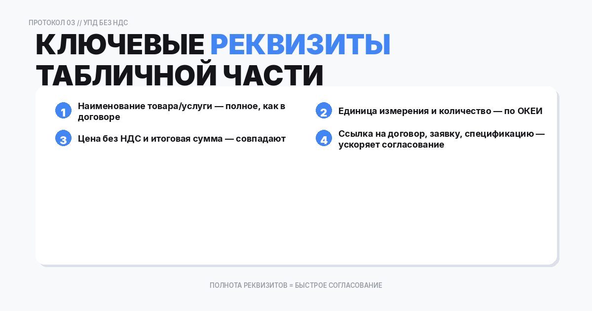 Как заполнить ключевые реквизиты