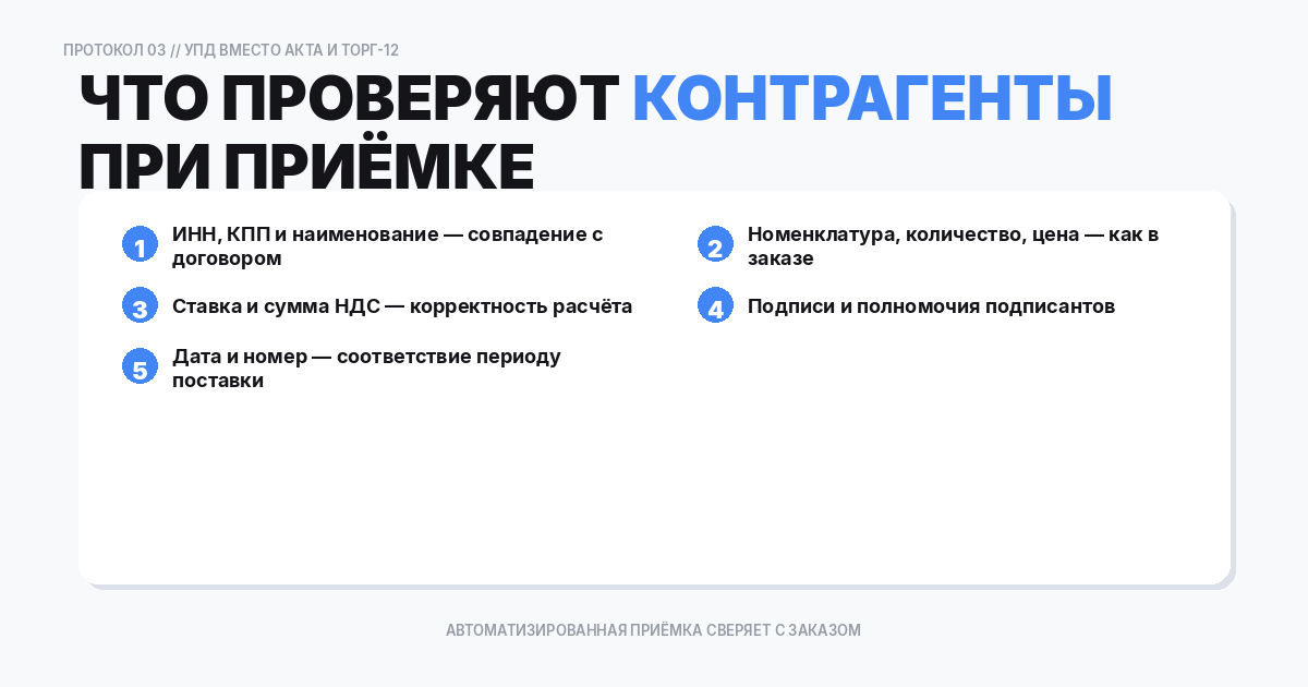 Какие реквизиты проверяют