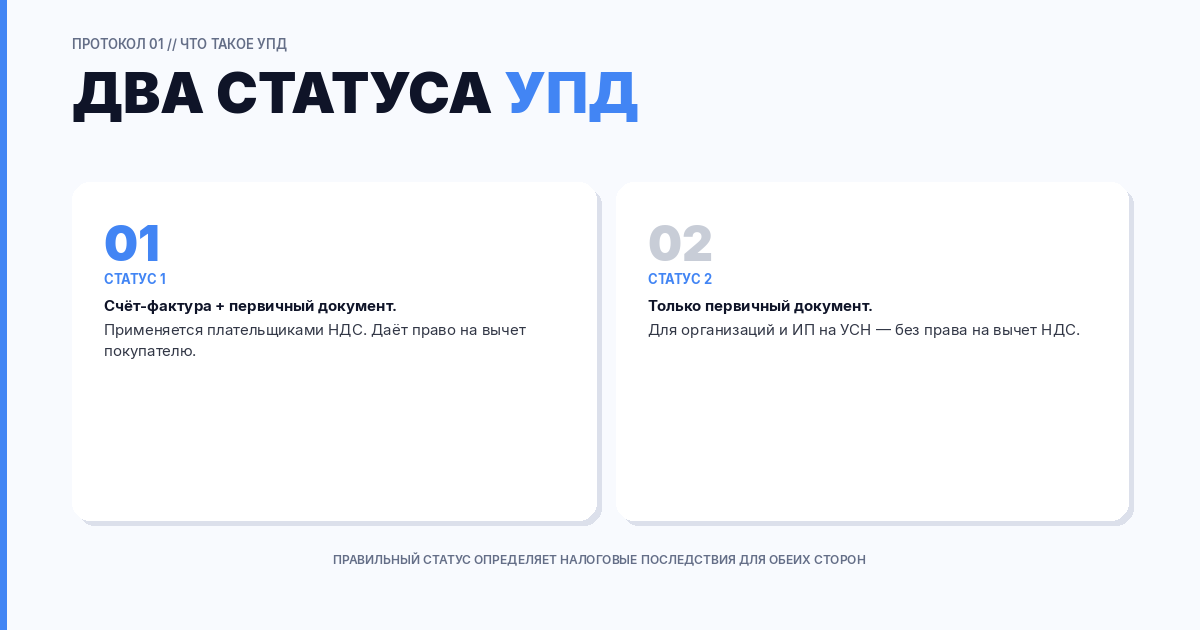Что такое УПД