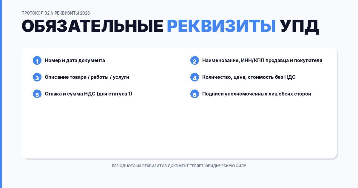 Обязательные реквизиты