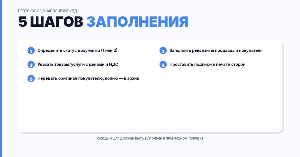 Пошаговая инструкция