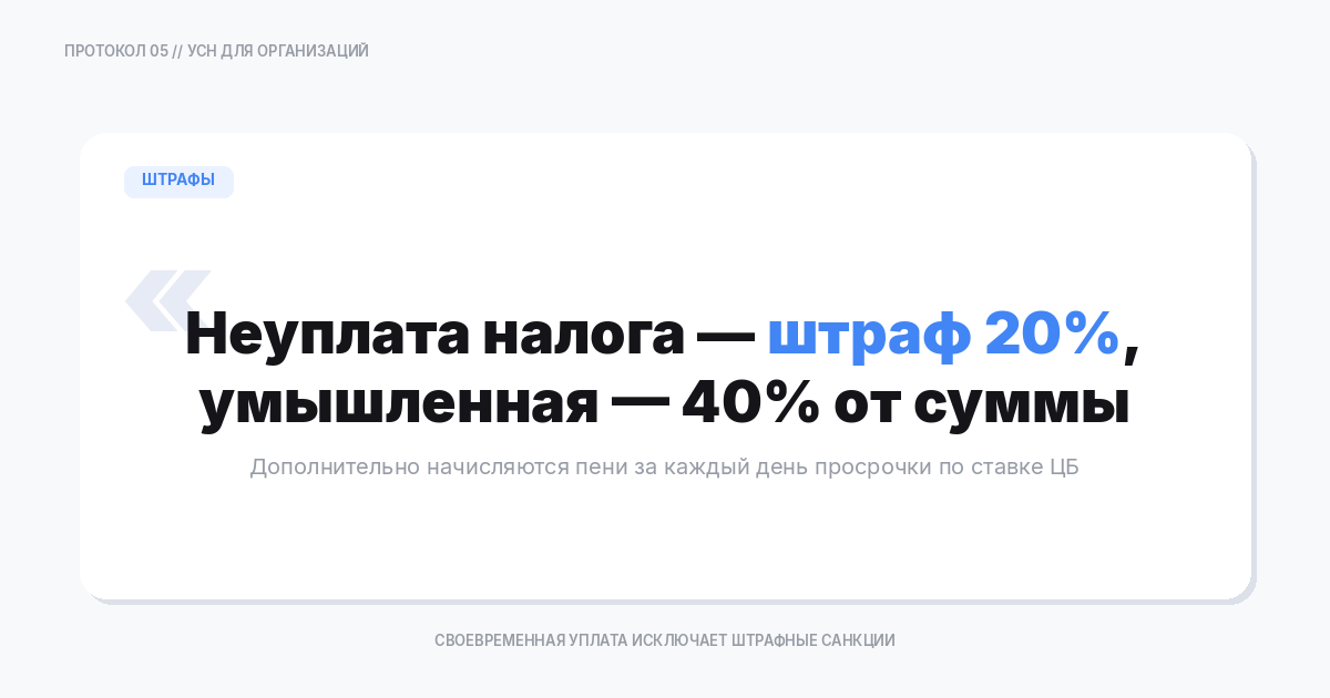 Ответственность