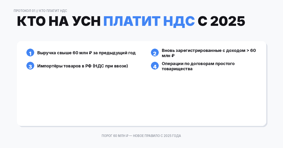 Кто на УСН обязан
