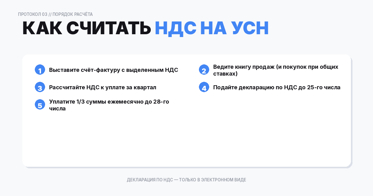 Порядок расчёта