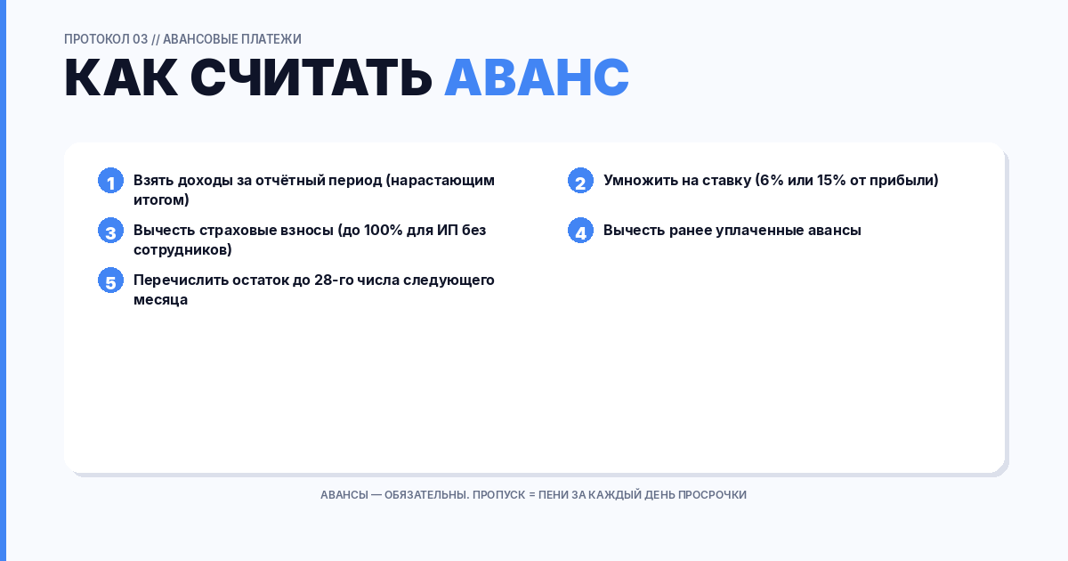 Расчёт авансовых платежей