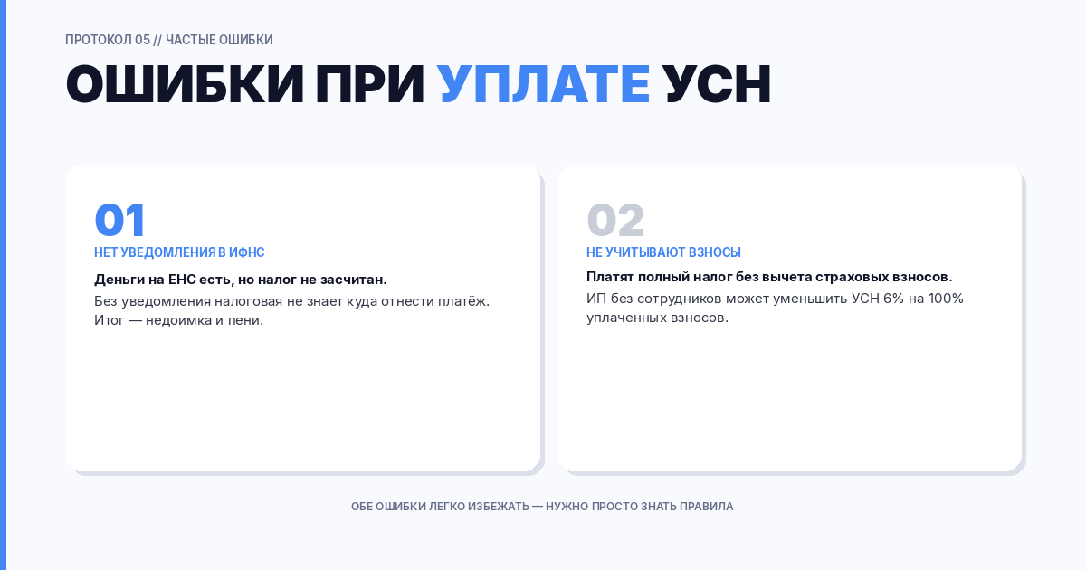 Частые ошибки