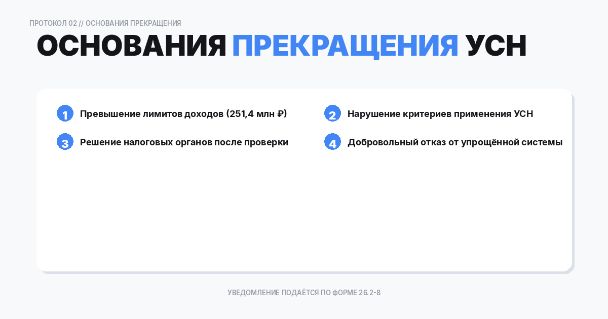 Основания и порядок прекращения